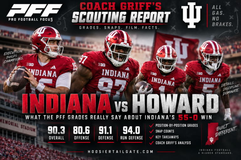 What the PFF Grades Really Say About Indiana’s 55-0 Win Over Howard