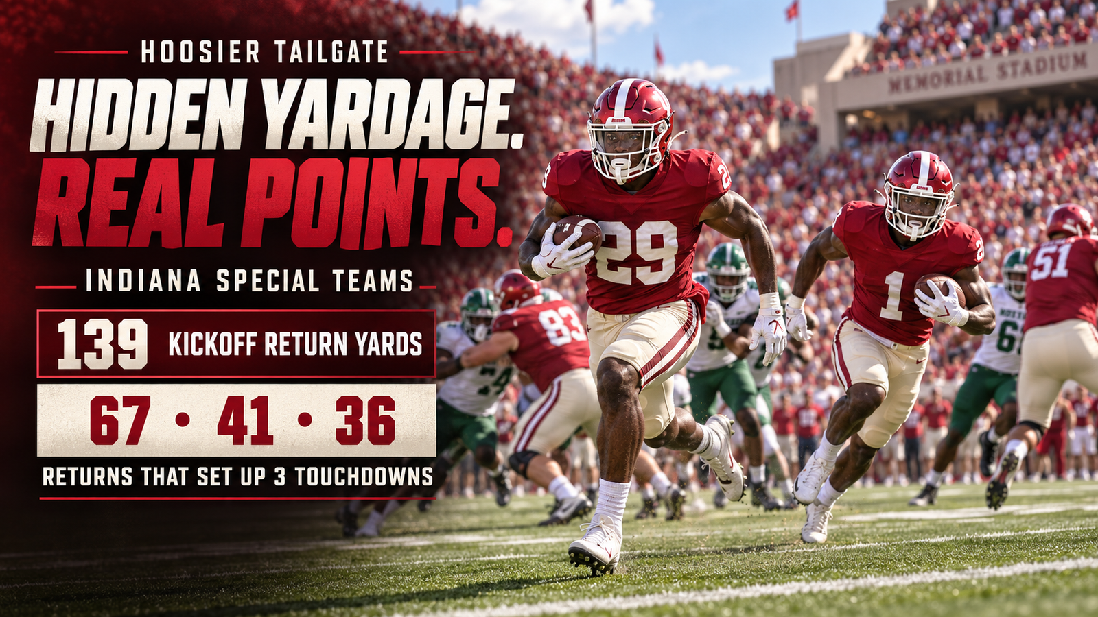Hidden Yardage, Real Points: Indiana’s Return Game Set the Tone Against North Texas