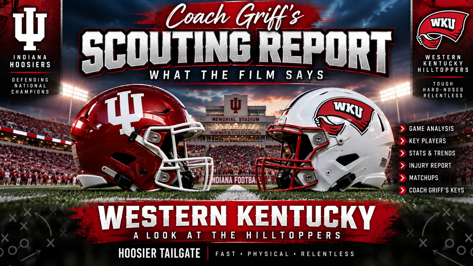 Coach Griff’s Scouting Report: What Western Kentucky’s First Two Games Tell Us About the Hilltoppers