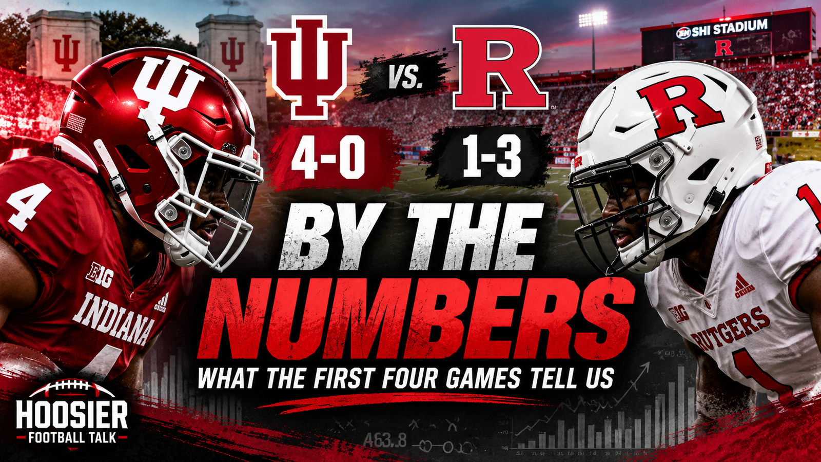 Indiana vs. Rutgers by the Numbers: What the First Four Games Tell Us