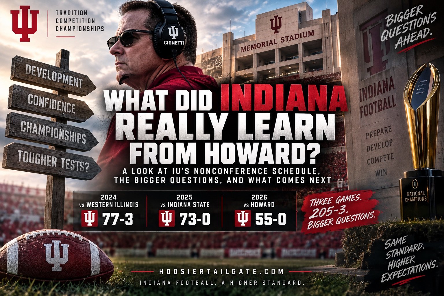 What Did Indiana Really Learn From Howard? The Question Behind IU’s Nonconference Schedule