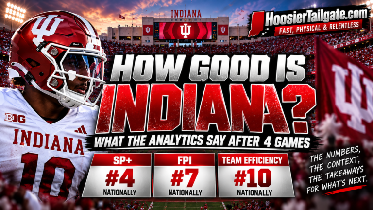 Indiana Is 4-0: What Do the Numbers Say the Hoosiers Really Are?