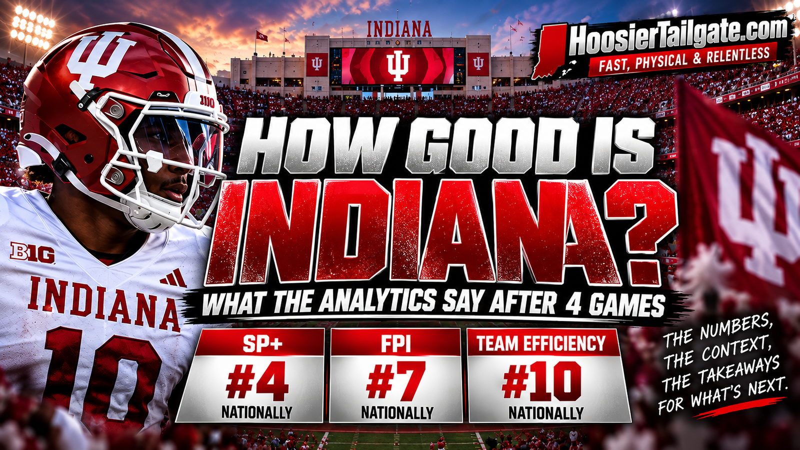 Indiana Is 4-0: What Do the Numbers Say the Hoosiers Really Are?