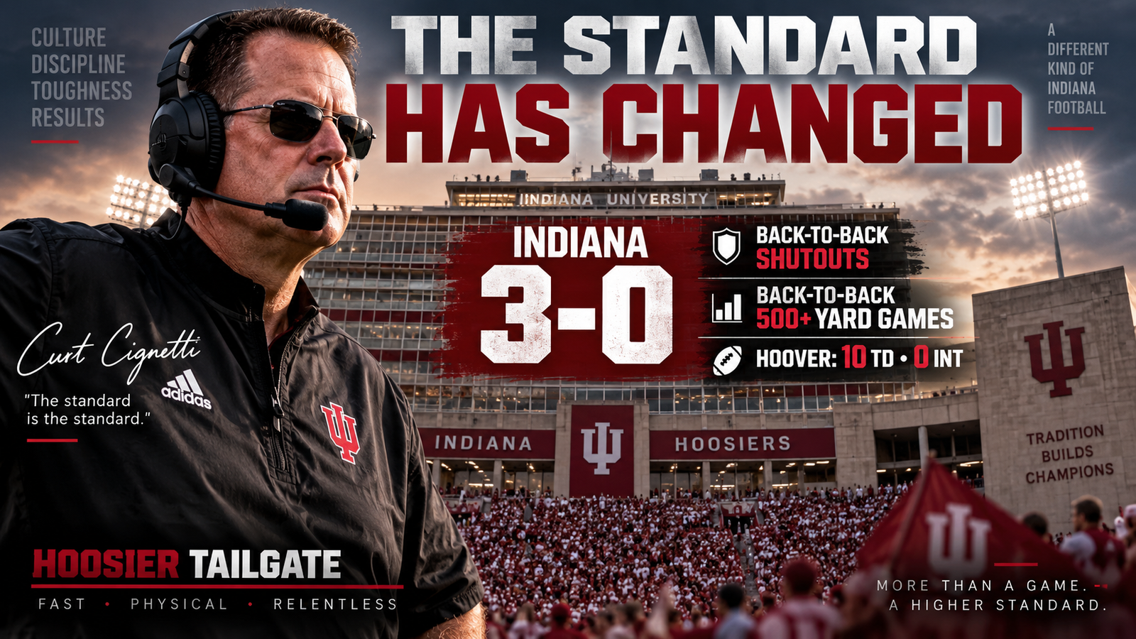 The Standard Has Changed: Why Indiana’s 3-0 Start Looks Better Through a Coach’s Eyes