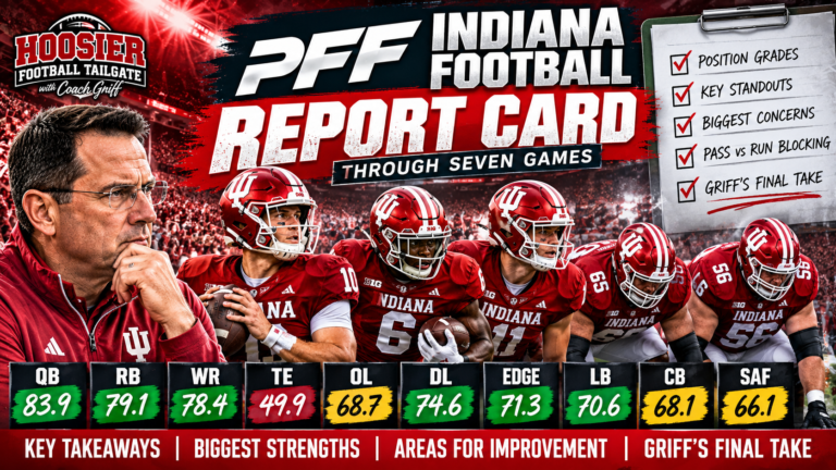 PFF.com delivers grade for the Hoosiers